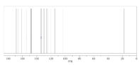 CAS 641569-94-0 sustancias químicas intermedias C17H14N4O2 de Nilotinib